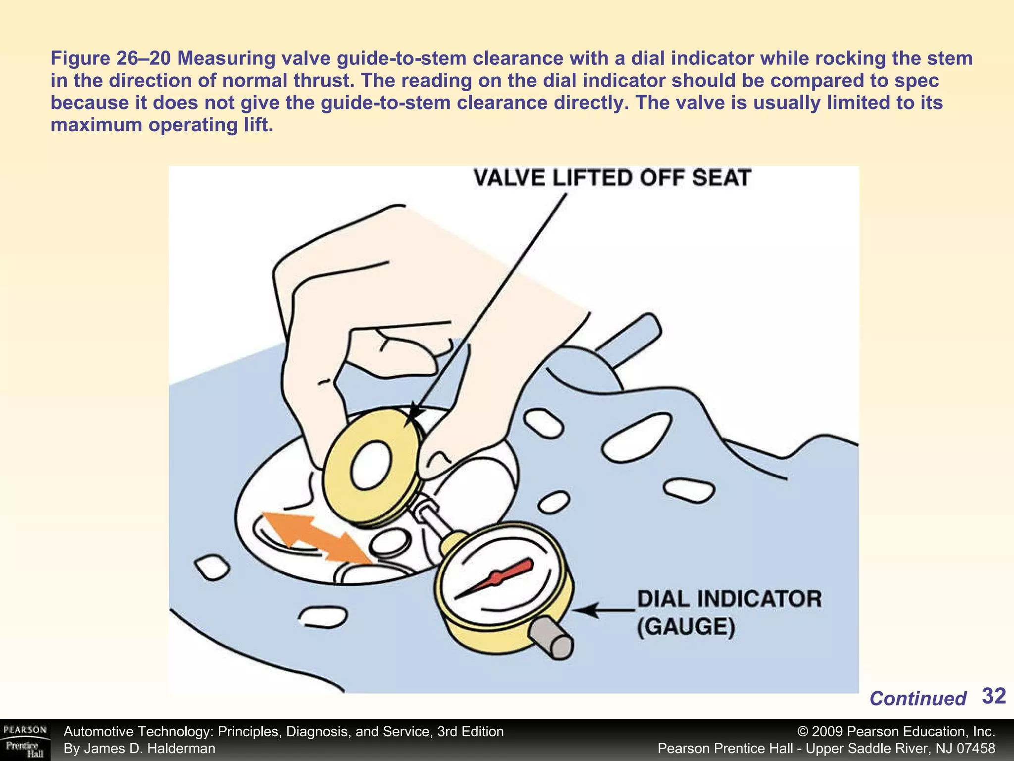 Figure 26–20 Measuring valve guide-to-stem clearance with a dial indicator while rocking the stem in the direction of normal thrust. The reading on the dial indicator should be compared to spec because it does not give the guide-to-stem clearance directly. The valve is usually limited to its maximum operating lift. Continued 