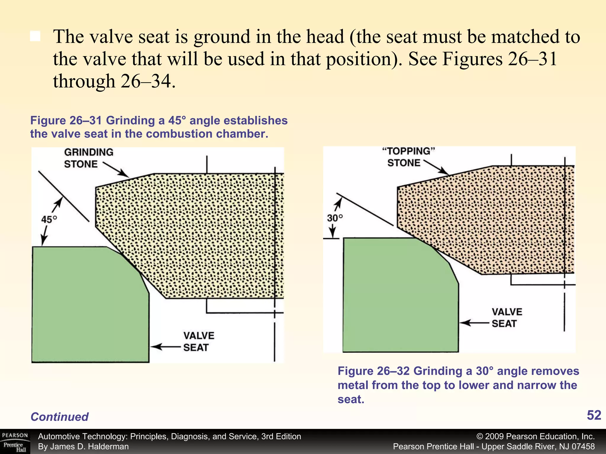 The valve seat is ground in the head (the seat must be matched to the valve that will be used in that position). See Figures 26–31 through 26–34. Figure 26–31 Grinding a 45° angle establishes the valve seat in the combustion chamber. Continued Figure 26–32 Grinding a 30° angle removes metal from the top to lower and narrow the seat. 