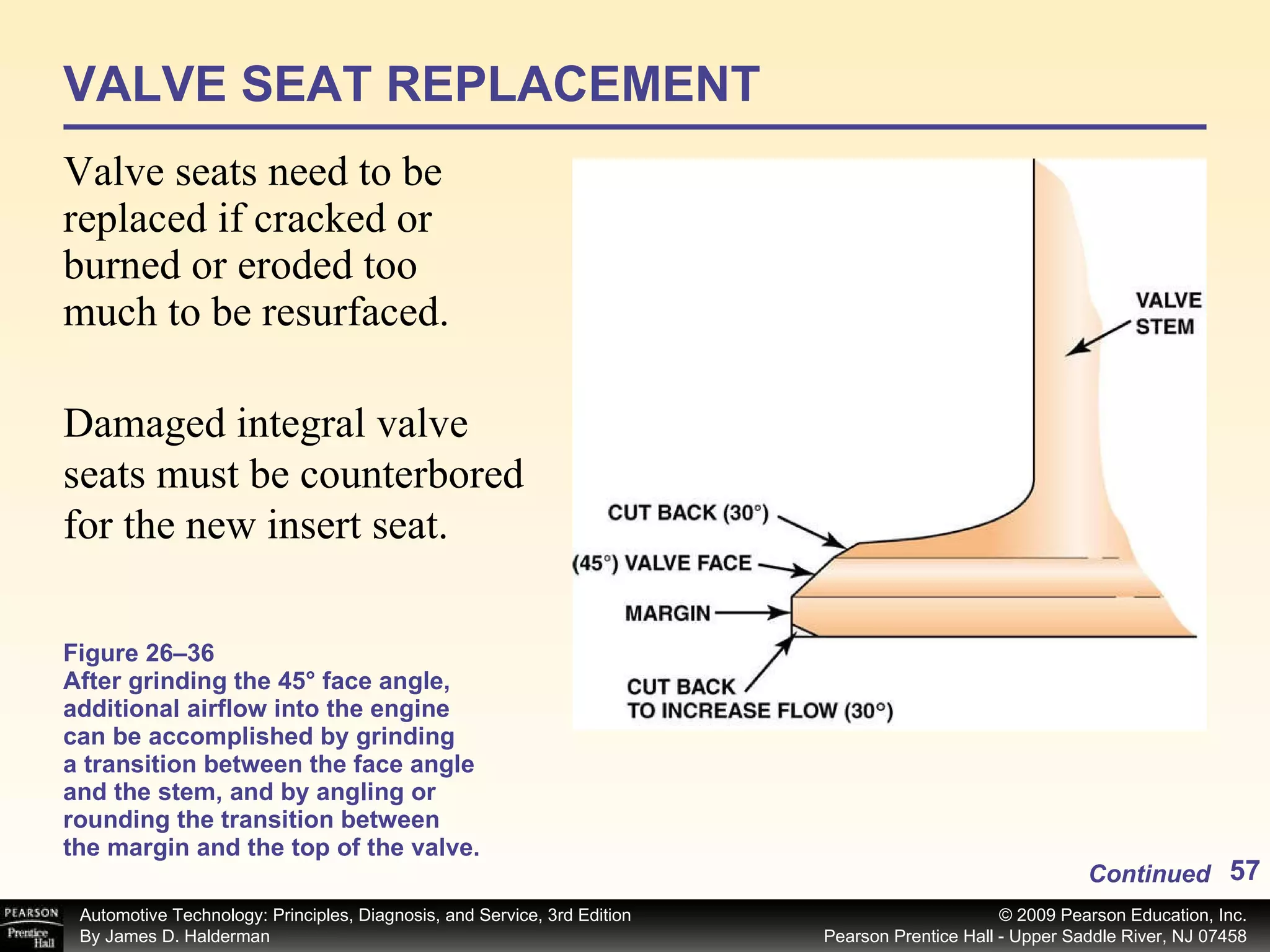 Figure 26–36 After grinding the 45° face angle, additional airflow into the engine can be accomplished by grinding a transition between the face angle and the stem, and by angling or rounding the transition between the margin and the top of the valve. Valve seats need to be replaced if cracked or burned or eroded too much to be resurfaced.  VALVE SEAT REPLACEMENT Damaged integral valve seats must be counterbored for the new insert seat. Continued 