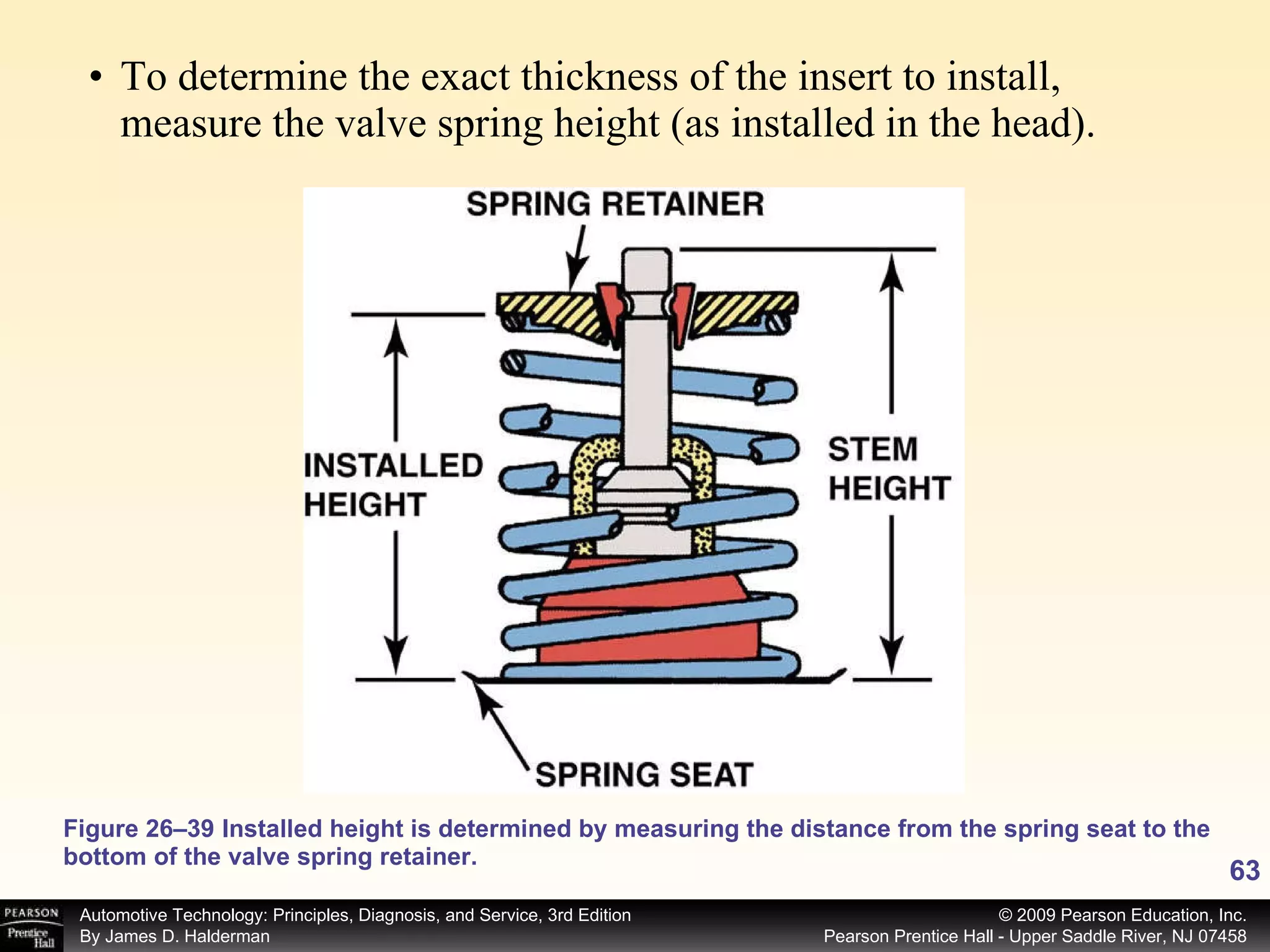 Figure 26–39 Installed height is determined by measuring the distance from the spring seat to the bottom of the valve spring retainer. To determine the exact thickness of the insert to install, measure the valve spring height (as installed in the head).  