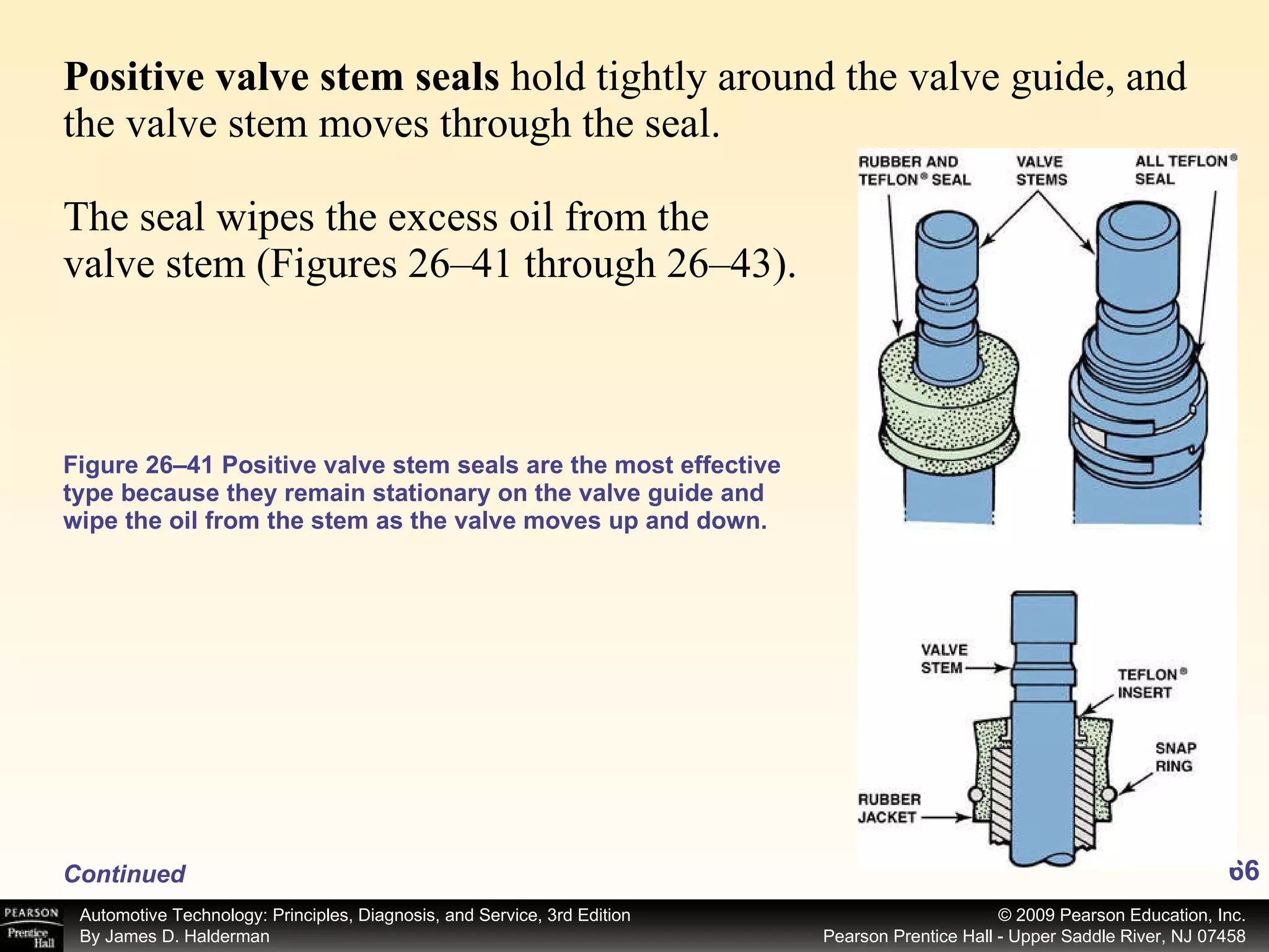 Positive valve stem seals  hold tightly around the valve guide, and the valve stem moves through the seal. The seal wipes the excess oil from the valve stem (Figures 26–41 through 26–43). Figure 26–41 Positive valve stem seals are the most effective type because they remain stationary on the valve guide and wipe the oil from the stem as the valve moves up and down. Continued 