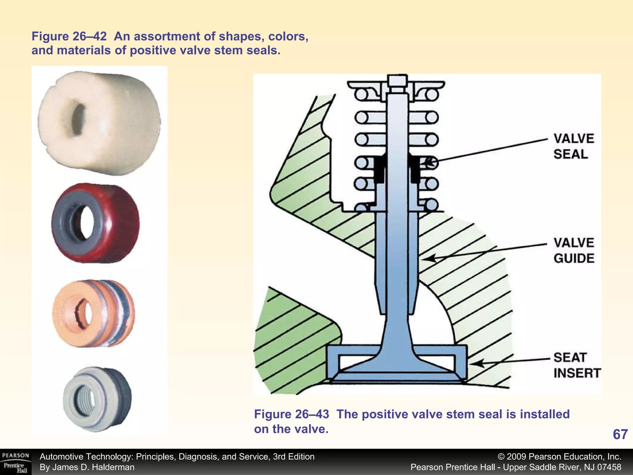 Figure 26–42  An assortment of shapes, colors, and materials of positive valve stem seals. Figure 26–43  The positive valve stem seal is installed on the valve. 