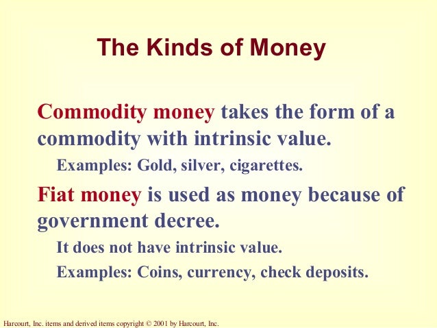 The Monetary System