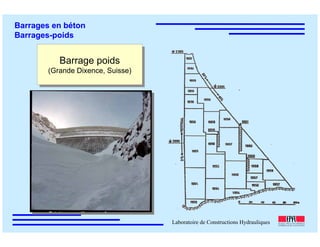 ÉC OLE POLY TEC HNIQUE
FÉDÉRALE D E LAUSANNE
Laboratoire de Constructions Hydrauliques
Barrages en béton
Barrages-poids
Barrage poids
(Grande Dixence, Suisse)
Barrage poids
(Grande Dixence, Suisse)
 