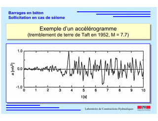 ÉC OLE POLY TEC HNIQUE
FÉDÉRALE D E LAUSANNE
Laboratoire de Constructions Hydrauliques
Barrages en béton
Barrages-poids
Barrages en béton
Sollicitation en cas de séisme
Exemple d’un accélérogramme
(tremblement de terre de Taft en 1952, M = 7.7)
Exemple d’un accélérogramme
(tremblement de terre de Taft en 1952, M = 7.7)
 
