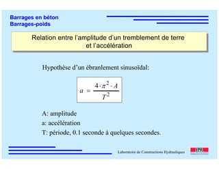 ÉC OLE POLY TEC HNIQUE
FÉDÉRALE D E LAUSANNE
Laboratoire de Constructions Hydrauliques
Barrages en béton
Barrages-poids
Relation entre l’amplitude d’un tremblement de terre
et l’accélération
Relation entre l’amplitude d’un tremblement de terre
et l’accélération
Hypothèse d’un ébranlement sinusoïdal:
2
2
4
T
A
a
⋅⋅
=
π
A: amplitude
a: accélération
T: période, 0.1 seconde à quelques secondes.
 