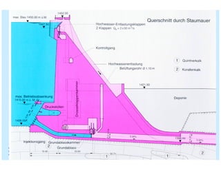 ÉC OLE POLY TEC HNIQUE
FÉDÉRALE D E LAUSANNE
Laboratoire de Constructions Hydrauliques
Barrages en béton
Barrages-poids
 