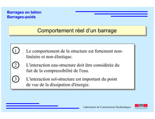 ÉC OLE POLY TEC HNIQUE
FÉDÉRALE D E LAUSANNE
Laboratoire de Constructions Hydrauliques
Barrages en béton
Barrages-poids
Comportement réel d’un barrageComportement réel d’un barrage
1 Le comportement de la structure est fortement non-
linéaire et non-élastique.
2 L'interaction eau-structure doit être considérée du
fait de la compressibilité de l'eau.
3 L'interaction sol-structure est important du point
de vue de la dissipation d'énergie.
1 Le comportement de la structure est fortement non-
linéaire et non-élastique.
2 L'interaction eau-structure doit être considérée du
fait de la compressibilité de l'eau.
3 L'interaction sol-structure est important du point
de vue de la dissipation d'énergie.
 