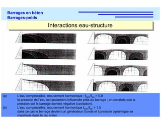 ÉC OLE POLY TEC HNIQUE
FÉDÉRALE D E LAUSANNE
Laboratoire de Constructions Hydrauliques
Barrages en béton
Barrages-poids
Interactions eau-structureInteractions eau-structure
(a) L’eau compressible, mouvement harmonique : fbarr/flac = 0.8
la pression de l’eau est seulement influencée près du barrage ; on constate que la
pression sur le barrage devient négative (cavitation).
(b) L’eau compressible, mouvement harmonique fbarr/flac = 1.5
dans ce cas le barrage devient un générateur d’onde et l pression dynamique se
manifeste dans le lac entier.
 