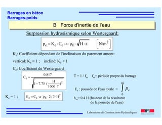 ÉC OLE POLY TEC HNIQUE
FÉDÉRALE D E LAUSANNE
Laboratoire de Constructions Hydrauliques
Barrages en béton
Barrages-poids
B Force d'inertie de l’eauB Force d'inertie de l’eau
Surpression hydrosismique selon Westergaard:
⎥⎦
⎤
⎢⎣
⎡⋅⋅ρ⋅⋅⋅= 2
Eeee N/mzHaCKp
Ke: Coefficient dépendant de l'inclinaison du parement amont:
vertical: Ke = 1 ; incliné: Ke < 1
Ce: Coefficient de Westergaard
2
e
)
T1000
H
(75.71
817.0
C
⋅
−
= T = 1 / fm fm= période propre du barrage
2
Eee H3/2aCE ⋅⋅ρ⋅⋅=
Ee : poussée de l'eau totale =
hm= 0.4 H (hauteur de la résultante
de la poussée de l'eau)
Ke = 1 :
pe
0
H
∫
 