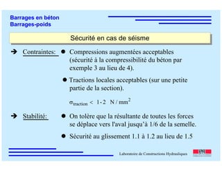 ÉC OLE POLY TEC HNIQUE
FÉDÉRALE D E LAUSANNE
Laboratoire de Constructions Hydrauliques
Barrages en béton
Barrages-poids
Sécurité en cas de séismeSécurité en cas de séisme
Contraintes: Compressions augmentées acceptables
(sécurité à la compressibilité du béton par
exemple 3 au lieu de 4).
Tractions locales acceptables (sur une petite
partie de la section).
Stabilité: On tolère que la résultante de toutes les forces
se déplace vers l'aval jusqu’à 1/6 de la semelle.
Sécurité au glissement 1.1 à 1.2 au lieu de 1.5
2
traction mm/N2-1<σ
 