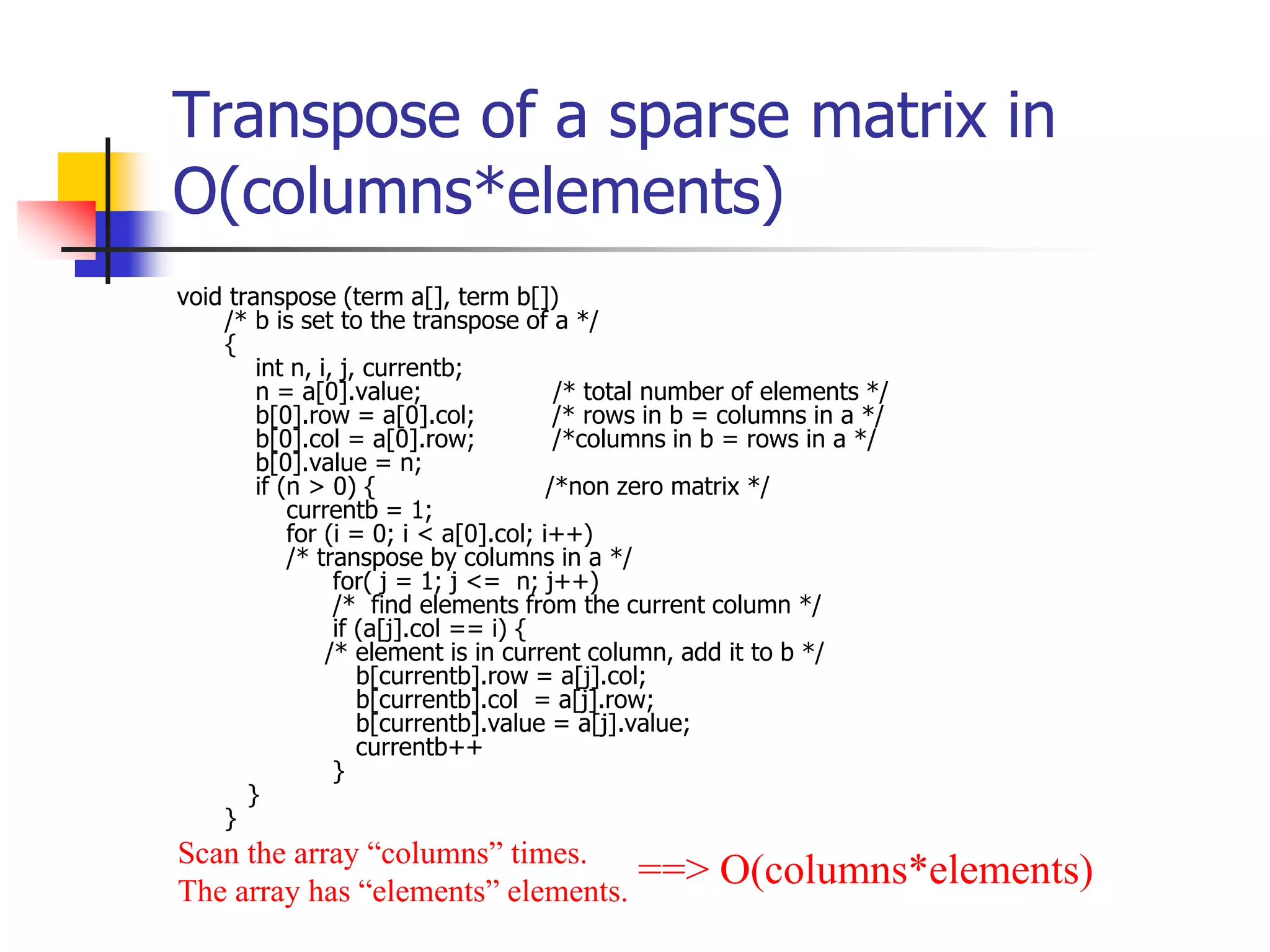 Transpose of a sparse matrix in
O(columns*elements)
void transpose (term a[], term b[])
/* b is set to the transpose of a */
{
int n, i, j, currentb;
n = a[0].value; /* total number of elements */
b[0].row = a[0].col; /* rows in b = columns in a */
b[0].col = a[0].row; /*columns in b = rows in a */
b[0].value = n;
if (n > 0) { /*non zero matrix */
currentb = 1;
for (i = 0; i < a[0].col; i++)
/* transpose by columns in a */
for( j = 1; j <= n; j++)
/* find elements from the current column */
if (a[j].col == i) {
/* element is in current column, add it to b */
b[currentb].row = a[j].col;
b[currentb].col = a[j].row;
b[currentb].value = a[j].value;
currentb++
}
}
}
Scan the array “columns” times.
The array has “elements” elements.
==> O(columns*elements)
 