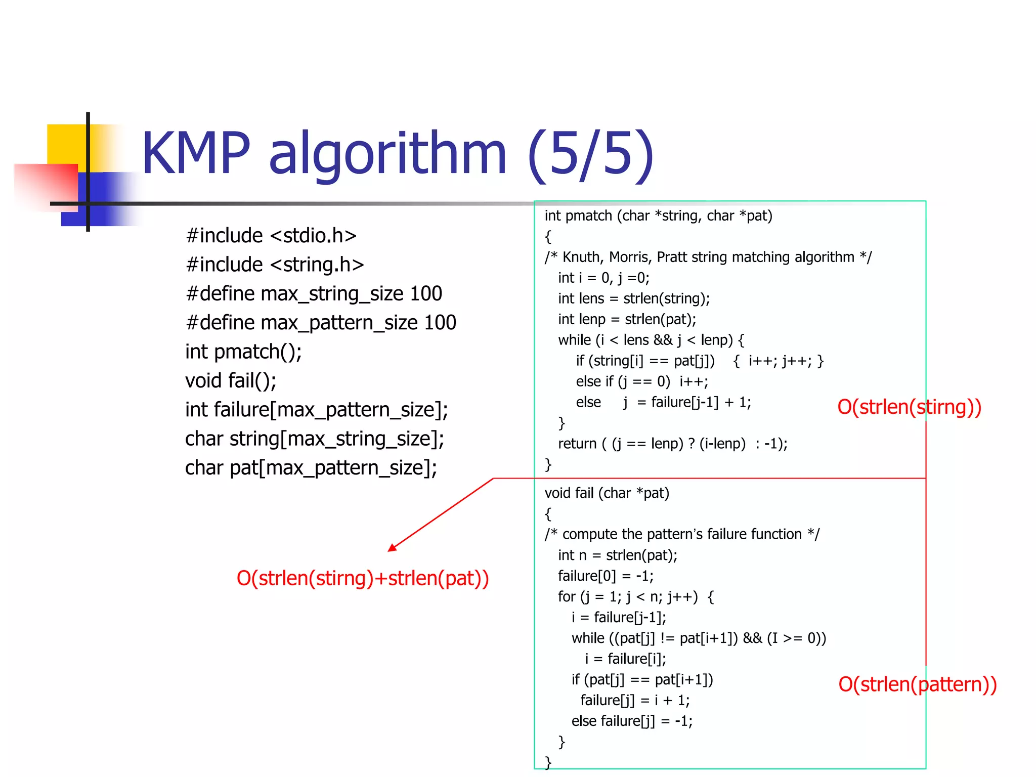 KMP algorithm (5/5)
#include <stdio.h>
#include <string.h>
#define max_string_size 100
#define max_pattern_size 100
int pmatch();
void fail();
int failure[max_pattern_size];
char string[max_string_size];
char pat[max_pattern_size];
int pmatch (char *string, char *pat)
{
/* Knuth, Morris, Pratt string matching algorithm */
int i = 0, j =0;
int lens = strlen(string);
int lenp = strlen(pat);
while (i < lens && j < lenp) {
if (string[i] == pat[j]) { i++; j++; }
else if (j == 0) i++;
else j = failure[j-1] + 1;
}
return ( (j == lenp) ? (i-lenp) : -1);
}
void fail (char *pat)
{
/* compute the pattern’s failure function */
int n = strlen(pat);
failure[0] = -1;
for (j = 1; j < n; j++) {
i = failure[j-1];
while ((pat[j] != pat[i+1]) && (I >= 0))
i = failure[i];
if (pat[j] == pat[i+1])
failure[j] = i + 1;
else failure[j] = -1;
}
}
O(strlen(stirng))
O(strlen(pattern))
O(strlen(stirng)+strlen(pat))
 