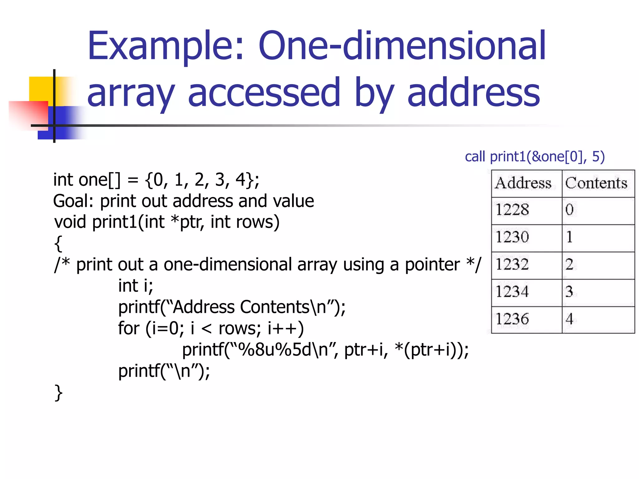 Example: One-dimensional
array accessed by address
call print1(&one[0], 5)
void print1(int *ptr, int rows)
{
/* print out a one-dimensional array using a pointer */
int i;
printf(“Address Contentsn”);
for (i=0; i < rows; i++)
printf(“%8u%5dn”, ptr+i, *(ptr+i));
printf(“n”);
}
int one[] = {0, 1, 2, 3, 4};
Goal: print out address and value
 