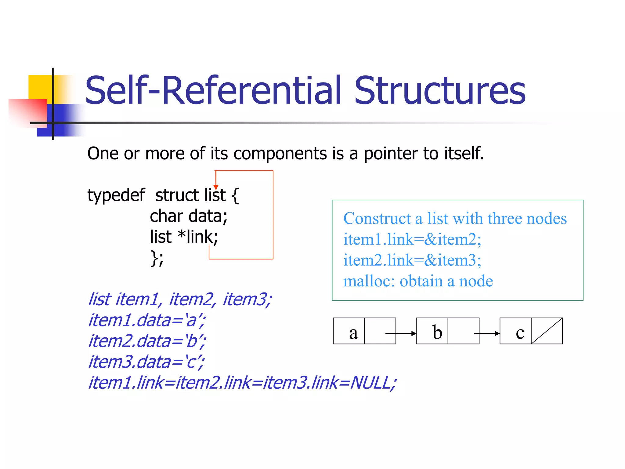 Self-Referential Structures
One or more of its components is a pointer to itself.
typedef struct list {
char data;
list *link;
};
list item1, item2, item3;
item1.data=‘a’;
item2.data=‘b’;
item3.data=‘c’;
item1.link=item2.link=item3.link=NULL;
a b c
Construct a list with three nodes
item1.link=&item2;
item2.link=&item3;
malloc: obtain a node
 