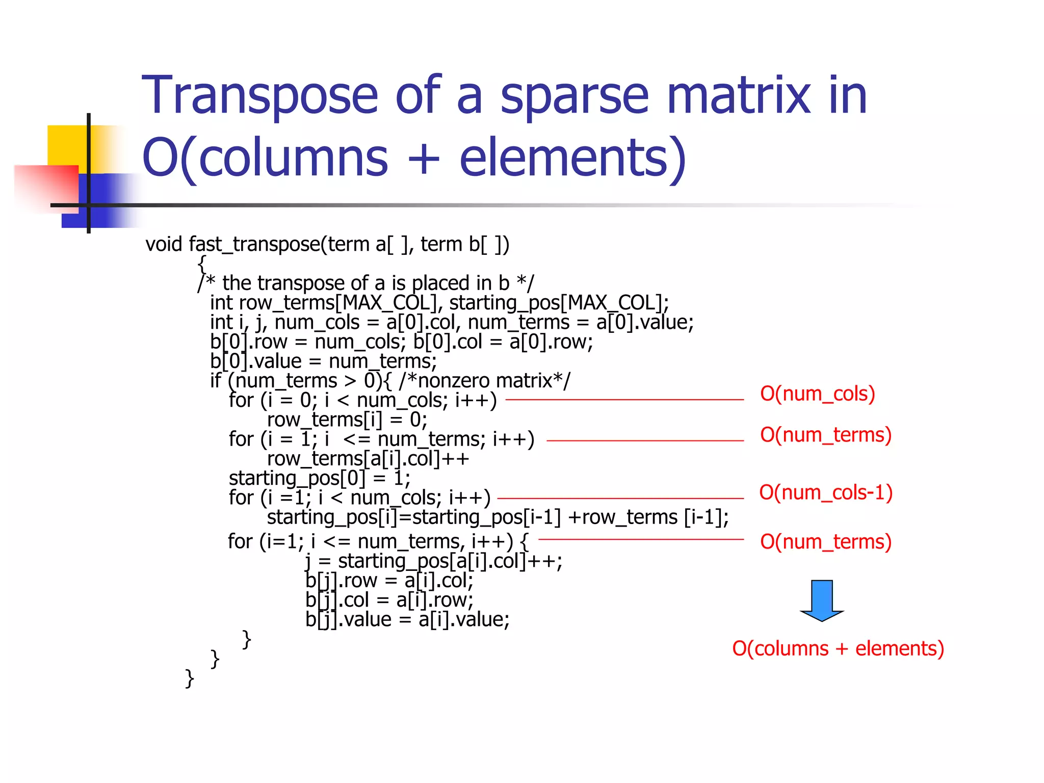 Transpose of a sparse matrix in
O(columns + elements)
void fast_transpose(term a[ ], term b[ ])
{
/* the transpose of a is placed in b */
int row_terms[MAX_COL], starting_pos[MAX_COL];
int i, j, num_cols = a[0].col, num_terms = a[0].value;
b[0].row = num_cols; b[0].col = a[0].row;
b[0].value = num_terms;
if (num_terms > 0){ /*nonzero matrix*/
for (i = 0; i < num_cols; i++)
row_terms[i] = 0;
for (i = 1; i <= num_terms; i++)
row_terms[a[i].col]++
starting_pos[0] = 1;
for (i =1; i < num_cols; i++)
starting_pos[i]=starting_pos[i-1] +row_terms [i-1];
for (i=1; i <= num_terms, i++) {
j = starting_pos[a[i].col]++;
b[j].row = a[i].col;
b[j].col = a[i].row;
b[j].value = a[i].value;
}
}
}
O(num_cols)
O(num_terms)
O(num_cols-1)
O(num_terms)
O(columns + elements)
 