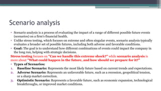 Chap2a Value at Risk methods presentation | PPTX