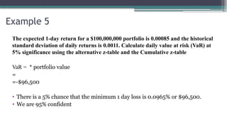 Chap2a Value at Risk methods presentation | PPTX