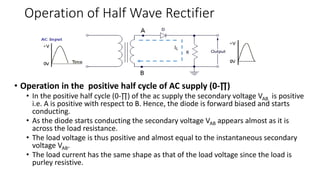 Chap 2 basic electronics gp 1 | PDF