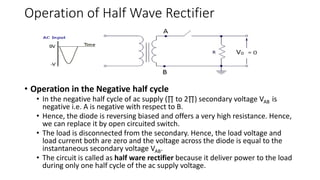 Chap 2 basic electronics gp 1 | PDF