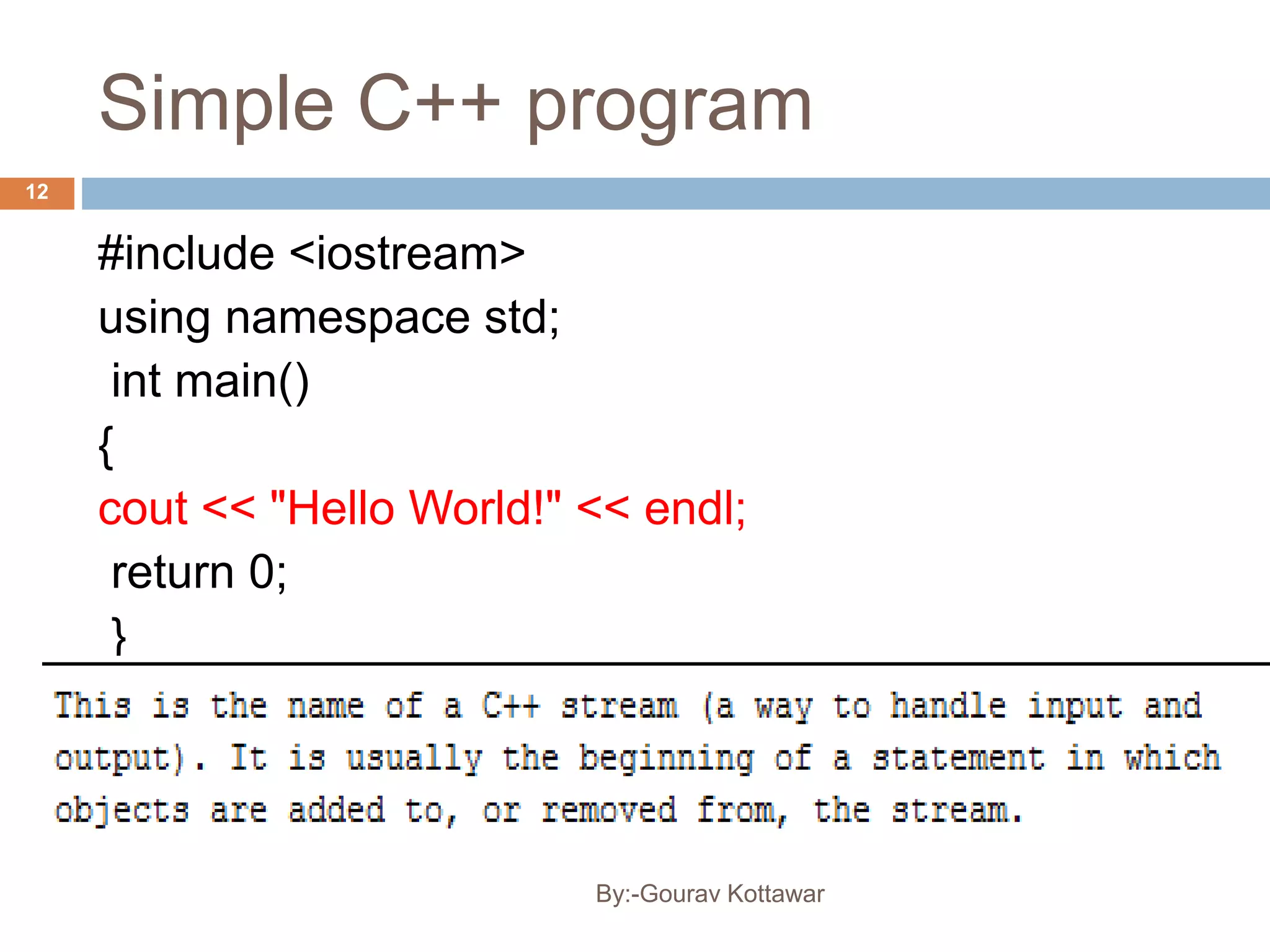 Simple C++ program
12
#include <iostream>
using namespace std;
int main()
{
cout << "Hello World!" << endl;
return 0;
}
By:-Gourav Kottawar
 