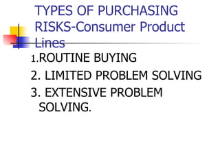 TYPES OF PURCHASING RISKS-Consumer Product Lines 1. ROUTINE BUYING 2. LIMITED PROBLEM SOLVING 3. EXTENSIVE PROBLEM SOLVING . 