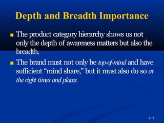 Depth and Breadth Importance
2.11
■ The product category hierarchy shows us not
only the depth of awareness matters but also the
breadth.
■ The brand must not only be top-of-mind and have
sufficient “mind share,” but it must also do so at
theright timesand places.
 
