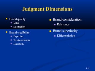 Judgment Dimensions
2.15
■ Brand quality
■
■
Value
Satisfaction
■ Brand credibility
■
■
■
Expertise
Trustworthiness
Likeability
■ Brand consideration
■ Relevance
■ Brand superiority
■ Differentiation
 