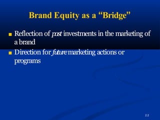 Brand Equity as a “Bridge”
2.2
■ Reflection of past investments in the marketing of
abrand
■ Direction for futuremarketing actions or
programs
 