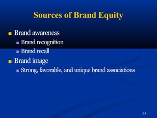 Sources of Brand Equity
2.4
■ Brand awareness
■ Brand recognition
■ Brand recall
■ Brand image
■ Strong, favorable, and unique brand associations
 
