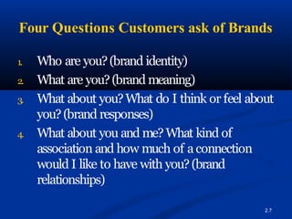 Four Questions Customers ask of Brands
2.7
1. Who are you?(brand identity)
2. What are you?(brand meaning)
3. What about you?What do I think or feel about
you?(brand responses)
4. What about you and me?What kind of
association and how much of aconnection
would I like to have with you?(brand
relationships)
 