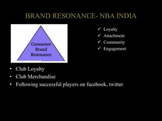 • Club Loyalty
• Club Merchandise
• Following successful players on facebook, twitter
BRAND RESONANCE- NBA INDIA
 Loyalty
 Attachment
 Community
 Engagement
 