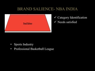 • Sports Industry
• Professional Basketball League
BRAND SALIENCE- NBA INDIA
 Category Identification
 Needs satisfied
 
