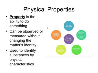 Physical Properties
• Property is the
ability to do
something
• Can be observed or
measured without
changing the
matter’s identity
• Used to identify
substances by
physical
characteristics
 