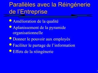 10
Parallèles avec la Réingénerie
Parallèles avec la Réingénerie
de l’Entreprise
de l’Entreprise
 Amélioration de la qualité
 Aplanissement de la pyramide
organisationnelle
 Donner le pouvoir aux employés
 Faciliter le partage de l’information
 Effets de la réingénerie
 
