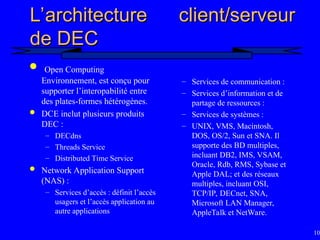 101
L’architecture client/serveur
L’architecture client/serveur
de DEC
de DEC
 Open Computing
Environnement, est conçu pour
supporter l’interopabilité entre
des plates-formes hétérogènes.
 DCE inclut plusieurs produits
DEC :
– DECdns
– Threads Service
– Distributed Time Service
 Network Application Support
(NAS) :
– Services d’accès : définit l’accès
usagers et l’accès application au
autre applications
– Services de communication :
– Services d’information et de
partage de ressources :
– Services de systèmes :
– UNIX, VMS, Macintosh,
DOS, OS/2, Sun et SNA. Il
supporte des BD multiples,
incluant DB2, IMS, VSAM,
Oracle, Rdb, RMS, Sybase et
Apple DAL; et des réseaux
multiples, incluant OSI,
TCP/IP, DECnet, SNA,
Microsoft LAN Manager,
AppleTalk et NetWare.
 