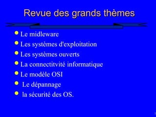 15
Revue des grands thèmes
Revue des grands thèmes
 Le midleware
 Les systèmes d'exploitation
 Les systèmes ouverts
 La connectitvité informatique
 Le modèle OSI
 Le dépannage
 la sécurité des OS.
 