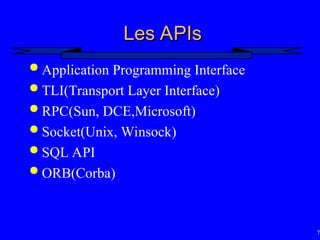 73
Les APIs
Les APIs
 Application Programming Interface
 TLI(Transport Layer Interface)
 RPC(Sun, DCE,Microsoft)
 Socket(Unix, Winsock)
 SQL API
 ORB(Corba)
 