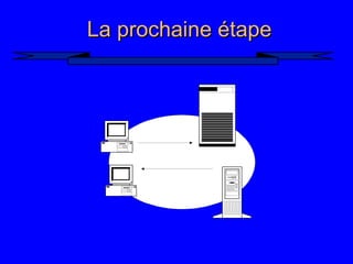 9
La prochaine étape
La prochaine étape
 