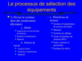 95
Le processus de sélection des
Le processus de sélection des
équipements
équipements
 5. Diviser le système
dans des composantes
physiques:
– a. DBMS
 Logiciel de serveur de base
de données
 Système d’exploitation
 Matériel
– b. Stations de
travail
 · Logiciel client
 · Système d’exploitation
 · Matériel
– c. Plateforme de
réseaux
 Système d’exploitation
de serveur de fichier
 Matériel
 Système de câblage
 Cartes d’interface de
réseaux (NIC)
 Ponts, routeurs et
passerelles
 Système de reléve
 