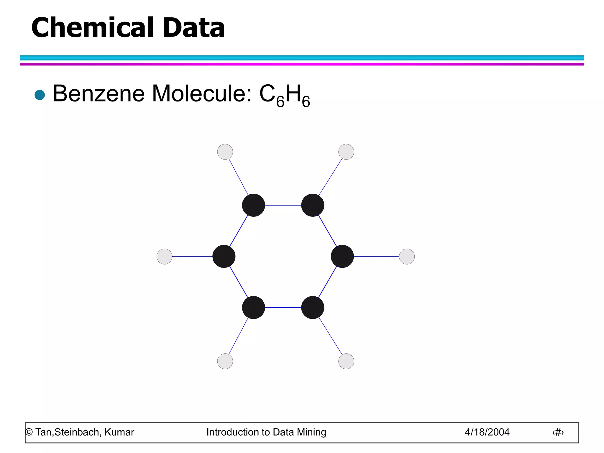 © Tan,Steinbach, Kumar Introduction to Data Mining 4/18/2004 ‹#›
Chemical Data
 Benzene Molecule: C6H6
 