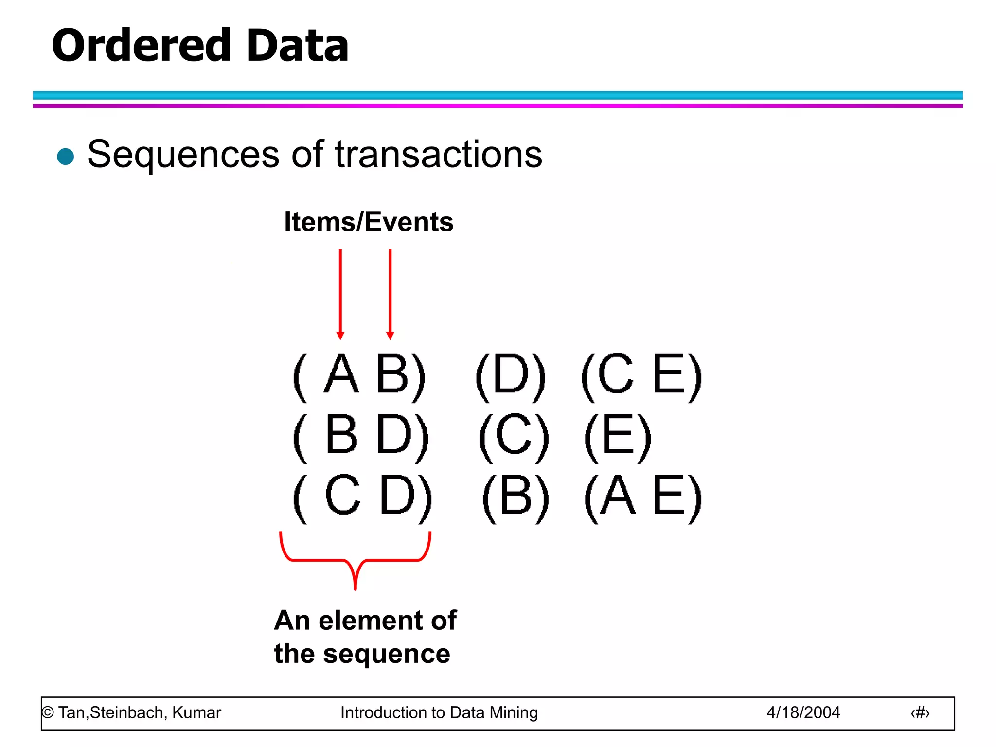 © Tan,Steinbach, Kumar Introduction to Data Mining 4/18/2004 ‹#›
Ordered Data
 Sequences of transactions
An element of
the sequence
Items/Events
 