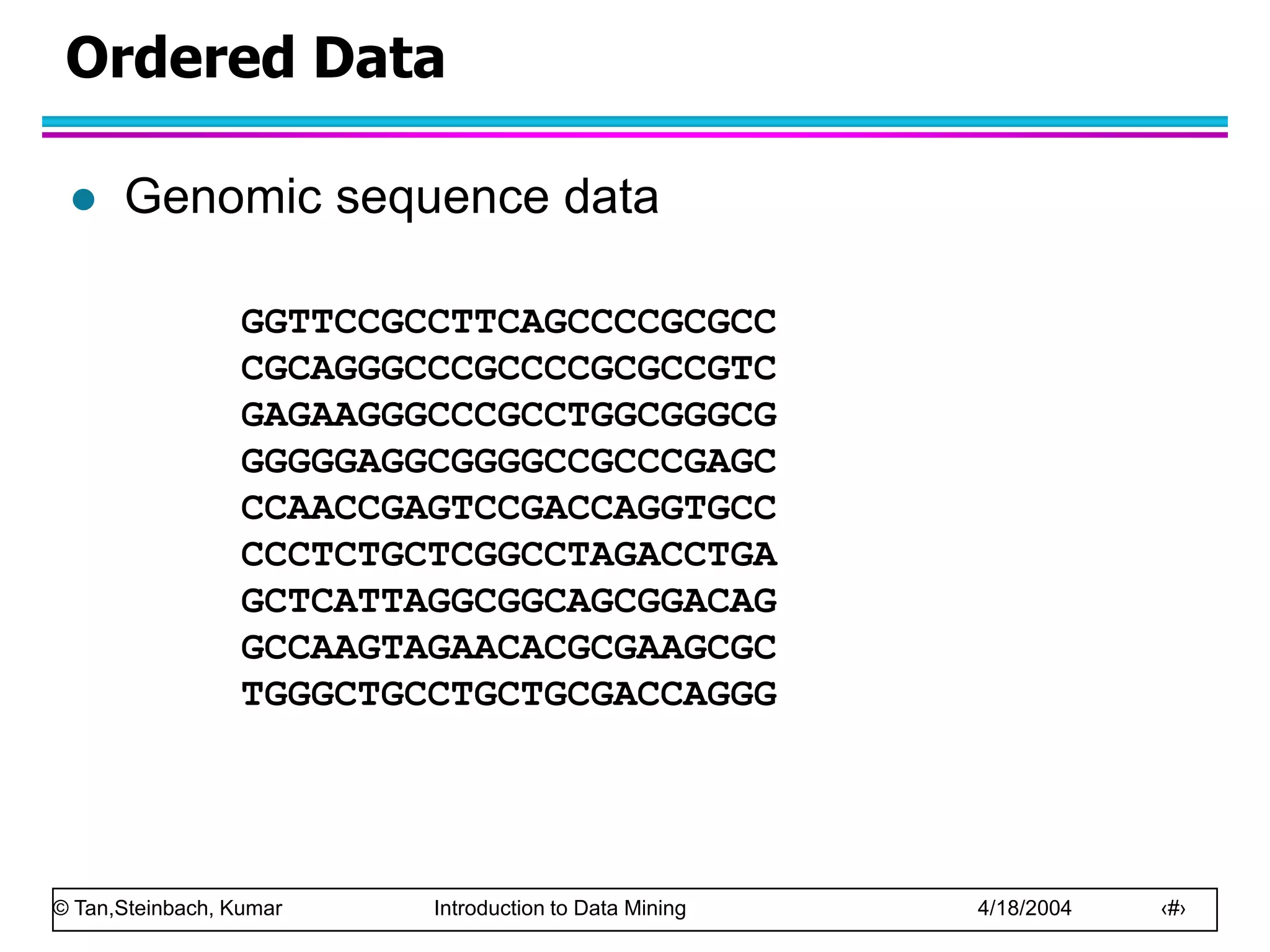 © Tan,Steinbach, Kumar Introduction to Data Mining 4/18/2004 ‹#›
Ordered Data
 Genomic sequence data
GGTTCCGCCTTCAGCCCCGCGCC
CGCAGGGCCCGCCCCGCGCCGTC
GAGAAGGGCCCGCCTGGCGGGCG
GGGGGAGGCGGGGCCGCCCGAGC
CCAACCGAGTCCGACCAGGTGCC
CCCTCTGCTCGGCCTAGACCTGA
GCTCATTAGGCGGCAGCGGACAG
GCCAAGTAGAACACGCGAAGCGC
TGGGCTGCCTGCTGCGACCAGGG
 
