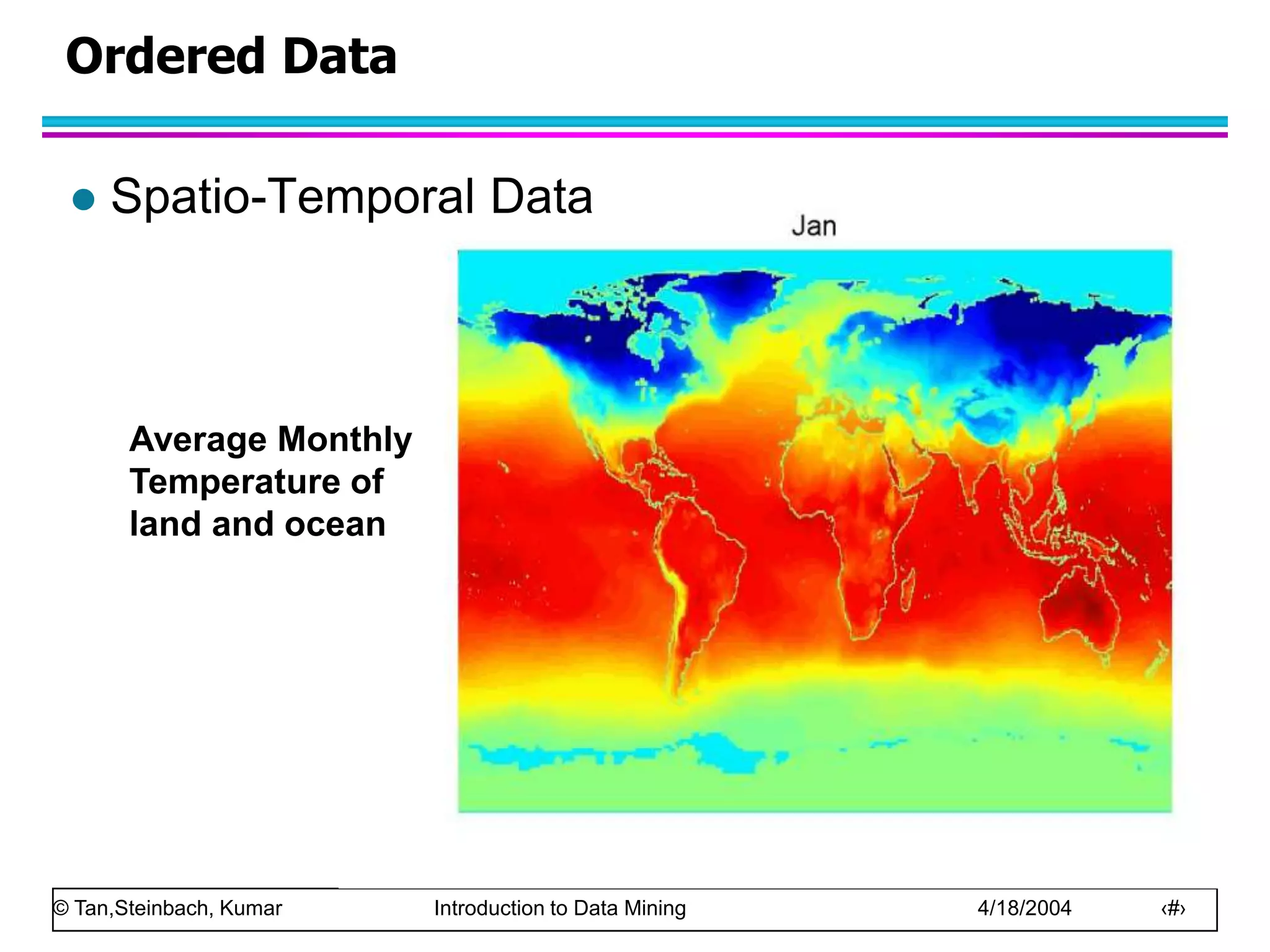 © Tan,Steinbach, Kumar Introduction to Data Mining 4/18/2004 ‹#›
Ordered Data
 Spatio-Temporal Data
Average Monthly
Temperature of
land and ocean
 
