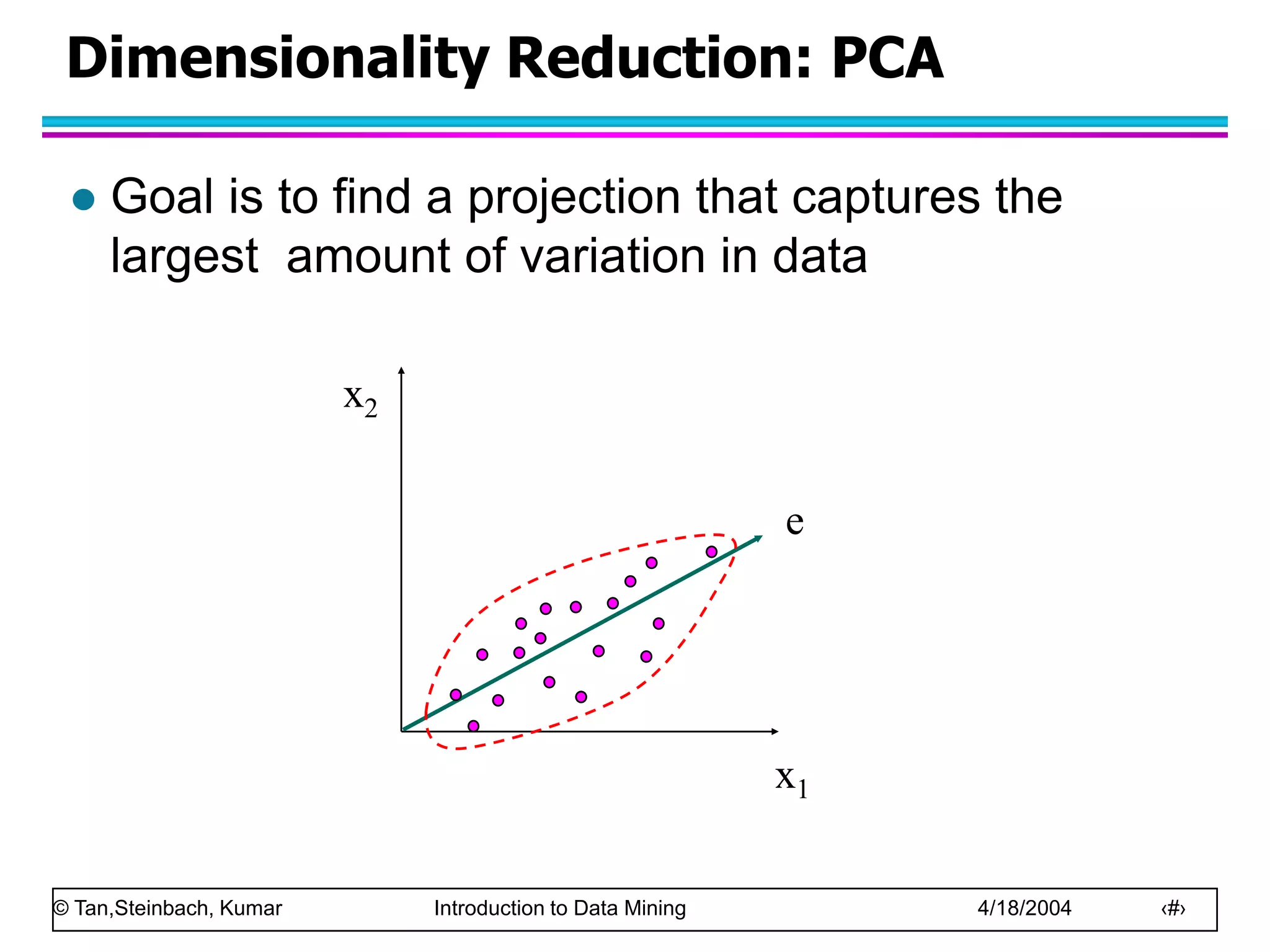 © Tan,Steinbach, Kumar Introduction to Data Mining 4/18/2004 ‹#›
Dimensionality Reduction: PCA
 Goal is to find a projection that captures the
largest amount of variation in data
x2
x1
e
 