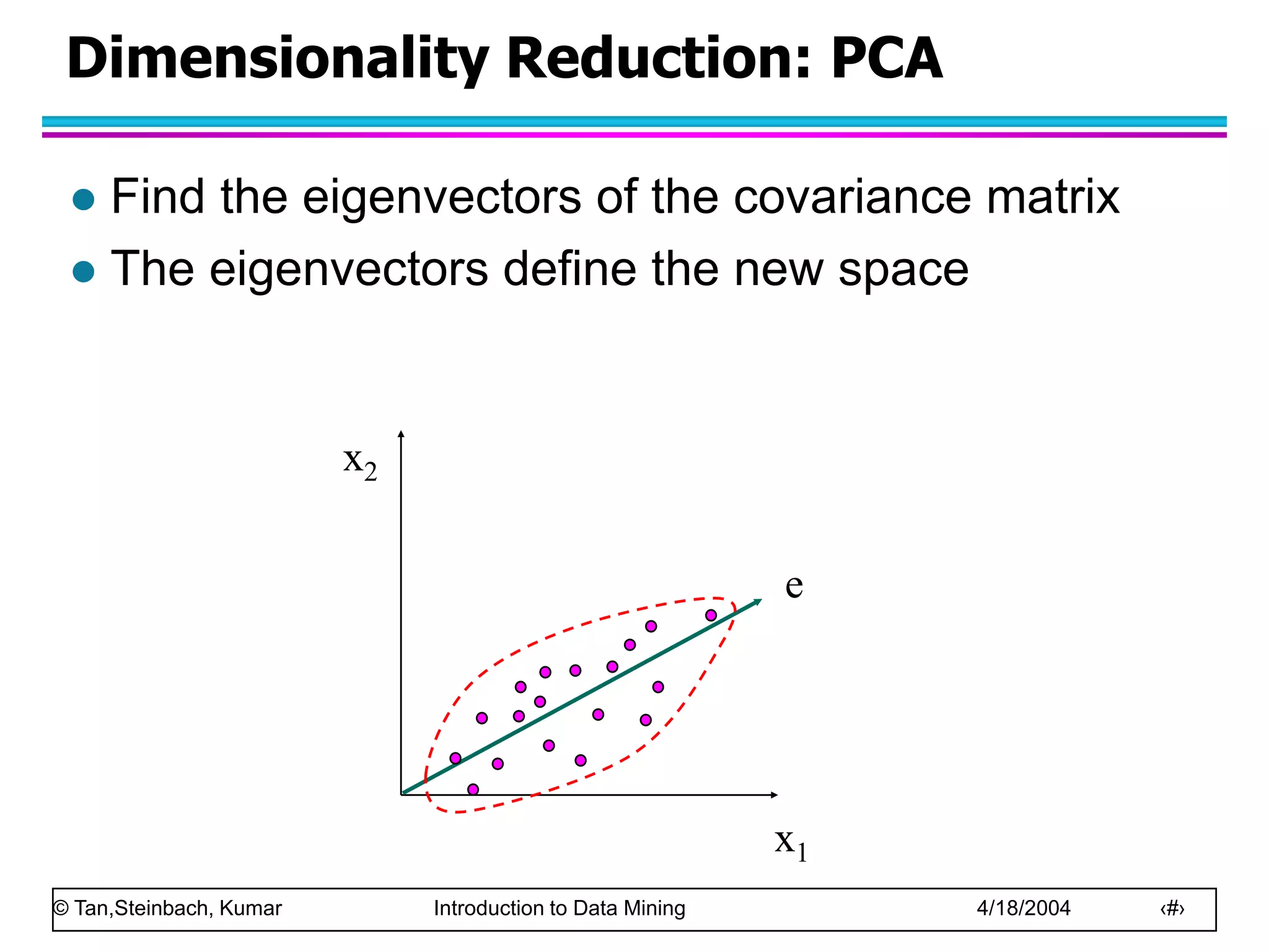 © Tan,Steinbach, Kumar Introduction to Data Mining 4/18/2004 ‹#›
Dimensionality Reduction: PCA
 Find the eigenvectors of the covariance matrix
 The eigenvectors define the new space
x2
x1
e
 