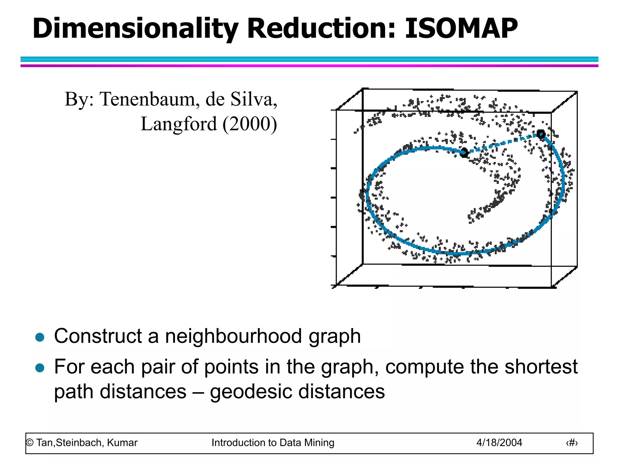 © Tan,Steinbach, Kumar Introduction to Data Mining 4/18/2004 ‹#›
Dimensionality Reduction: ISOMAP
 Construct a neighbourhood graph
 For each pair of points in the graph, compute the shortest
path distances – geodesic distances
By: Tenenbaum, de Silva,
Langford (2000)
 