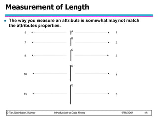 © Tan,Steinbach, Kumar Introduction to Data Mining 4/18/2004 ‹#›
Measurement of Length
 The way you measure an attribute ...