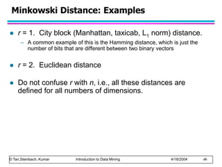 © Tan,Steinbach, Kumar Introduction to Data Mining 4/18/2004 ‹#›
Minkowski Distance: Examples
 r = 1. City block (Manhatt...