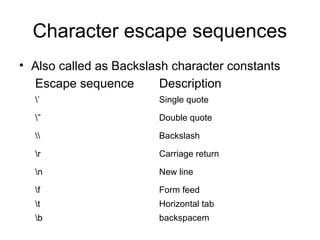Character escape sequences
• Also called as Backslash character constants
Escape sequence Description
’ Single quote
” Double quote
 Backslash
r Carriage return
n New line
f Form feed
t Horizontal tab
b backspacem
 
